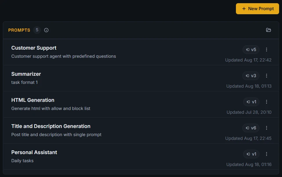 The prompt library listing shared system prompts